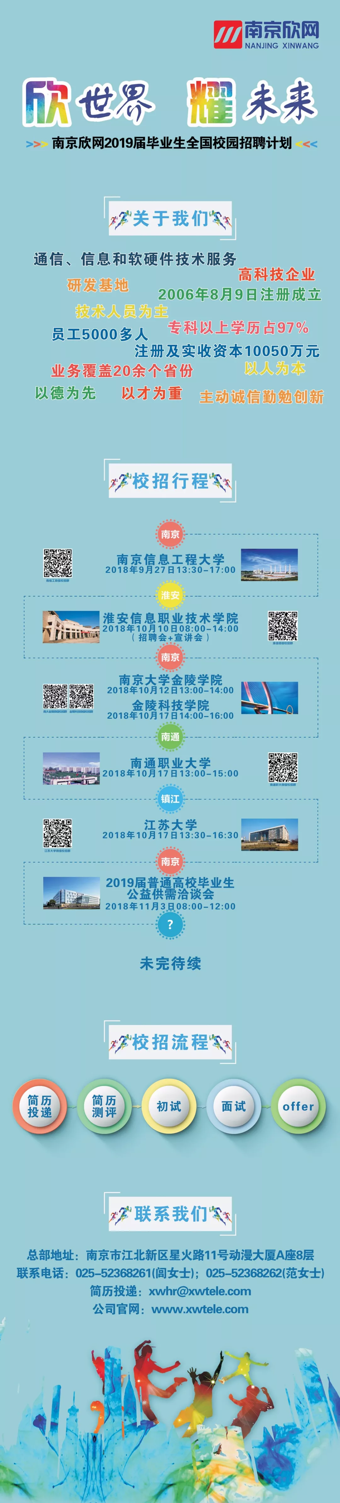 南京欣網通信科技股份有限公司|南京欣網|欣網通信