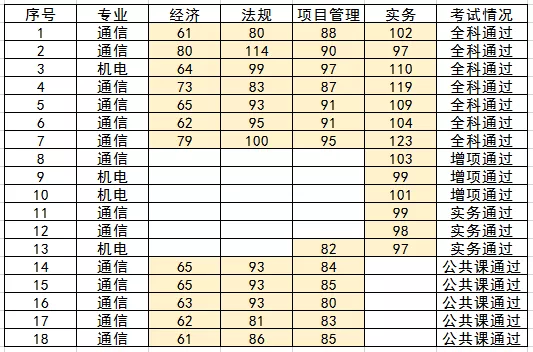南京欣網通信科技股份有限公司|南京欣網|欣網通信 南京欣網通信科技股份有限公司|南京欣網|欣網通信