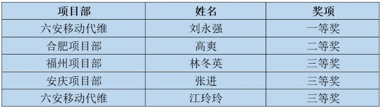 南京欣網通信科技股份有限公司|南京欣網|欣網通信