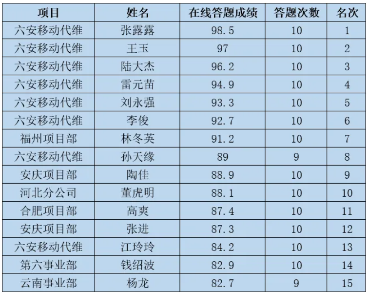 南京欣網通信科技股份有限公司|南京欣網|欣網通信